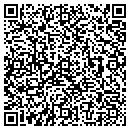 QR code with M I S Ag Inc contacts
