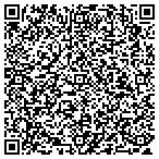 QR code with nettime solutions contacts