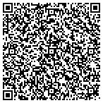 QR code with Parallel Solutions contacts