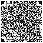 QR code with ProShip Software contacts