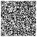 QR code with Quintessential Mailing Software Incorporated contacts