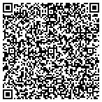 QR code with Resource Information And Control Corporation contacts