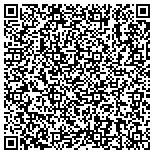 QR code with Sites Simply Pty Ltd - Web Development Company contacts