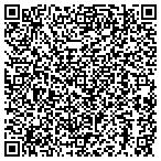 QR code with Systems Software Insulation & Developmn contacts