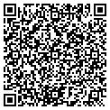QR code with Technopreneurs contacts