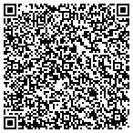 QR code with Telecomit Solutions contacts