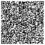 QR code with Volute Technologies contacts