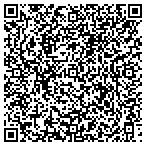 QR code with Juego Studio Private Limited contacts