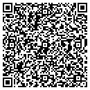 QR code with Mindlinq Inc contacts