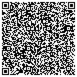 QR code with Scanning Solutions & Digital Graphics contacts