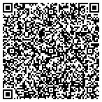 QR code with Fortune Consulting Group Of Memphis Inc contacts