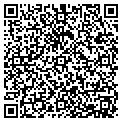 QR code with Patrick Countey contacts