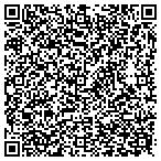 QR code with Computer Outlet contacts