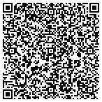 QR code with Conxit Technology Group contacts