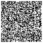 QR code with Keewatin Computer Audio & Electronics contacts