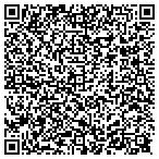 QR code with Managed Computer Security contacts