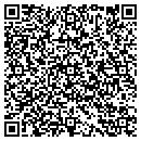 QR code with Millennium Data System Technology contacts