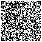 QR code with Mnj Technlogies Direct Inc contacts