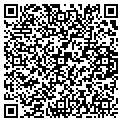 QR code with Njcsi LLC contacts