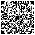 QR code with Resource Net Inc contacts