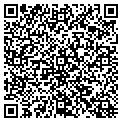 QR code with Setnet contacts