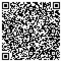QR code with Technofix contacts