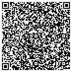 QR code with Business Innovations & Design Inc contacts