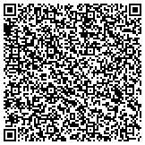 QR code with HP Plotter Repair, Plotter Supplies Tampa Sonic Blu LLC contacts