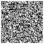 QR code with Printer Source contacts
