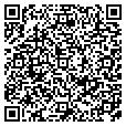 QR code with Symmetry contacts
