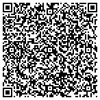 QR code with Almar Sales Inc contacts