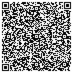 QR code with Creative Designs By Heather & Renee contacts