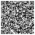 QR code with Sweet Somethings contacts