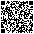 QR code with Sharp N It Up contacts