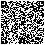 QR code with candyscutlerycollection.com contacts