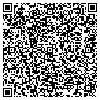 QR code with Francine Etched Knives contacts