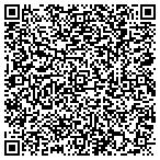 QR code with Shooters Unlimited LLC contacts