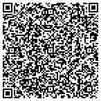 QR code with Sword Of The Lord Messianic Ministry Inc contacts