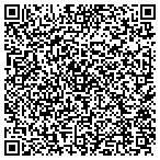 QR code with The Sword Of The Lord Ministri contacts
