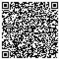 QR code with Machias contacts