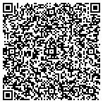QR code with Handmade Dolls and Toys contacts