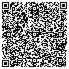 QR code with Mother Hubbards Country Cupboard contacts