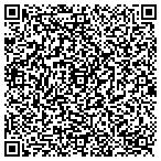 QR code with Simply Adorable Dolls & Gifts contacts