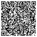 QR code with Gran's Dolls contacts