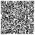 QR code with Triple R Miniature Australian Shepherds contacts