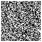 QR code with CharlieDog and Friends contacts