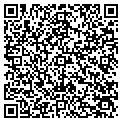 QR code with Theresa Vangundy contacts