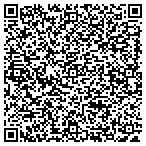 QR code with Mahoning Drive in contacts