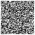 QR code with Red Bluff Fasteners contacts