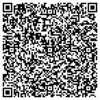 QR code with All Occasions Flower Delivery contacts